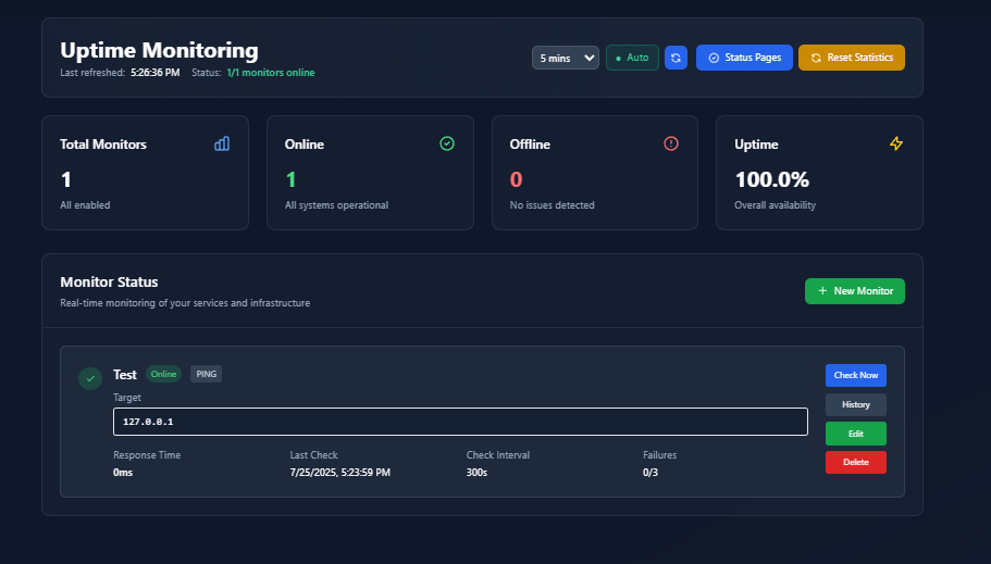 ThunderPanel Uptime Analytics